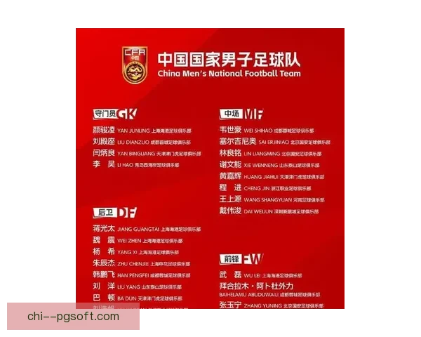 国家队最新大名单发布引发热议对球队备战和球员未来发展的深远影响 国家队最新大名单发布引发热议对球队备战和球员未来发展的深远影响