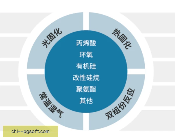 德保罗技术升级路径明确，传球与推进能力同步进化